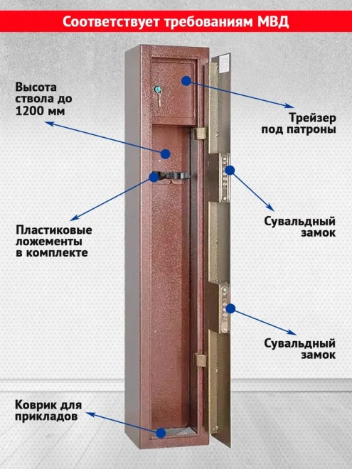 Шкаф для оружия Меткон ОШ-1